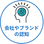 会社やブランドの認知